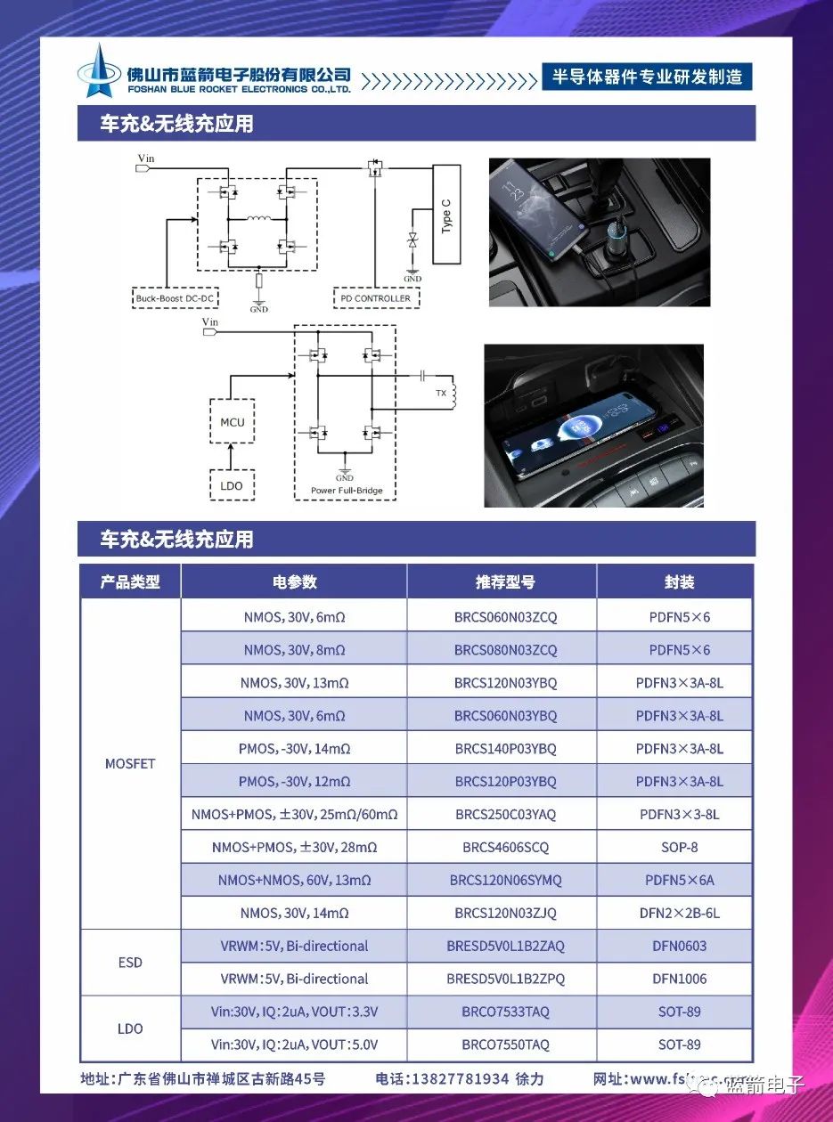 20220818083507_77963 J9集团-国际站最新官网