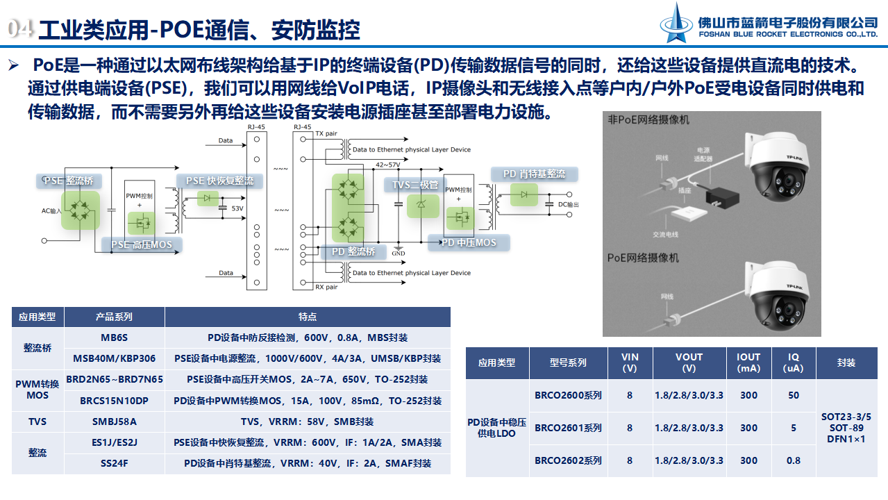 J9集团-国际站最新官网