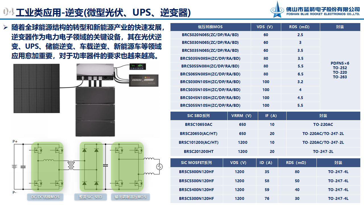 J9集团-国际站最新官网