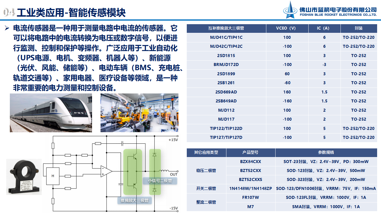 J9集团-国际站最新官网
