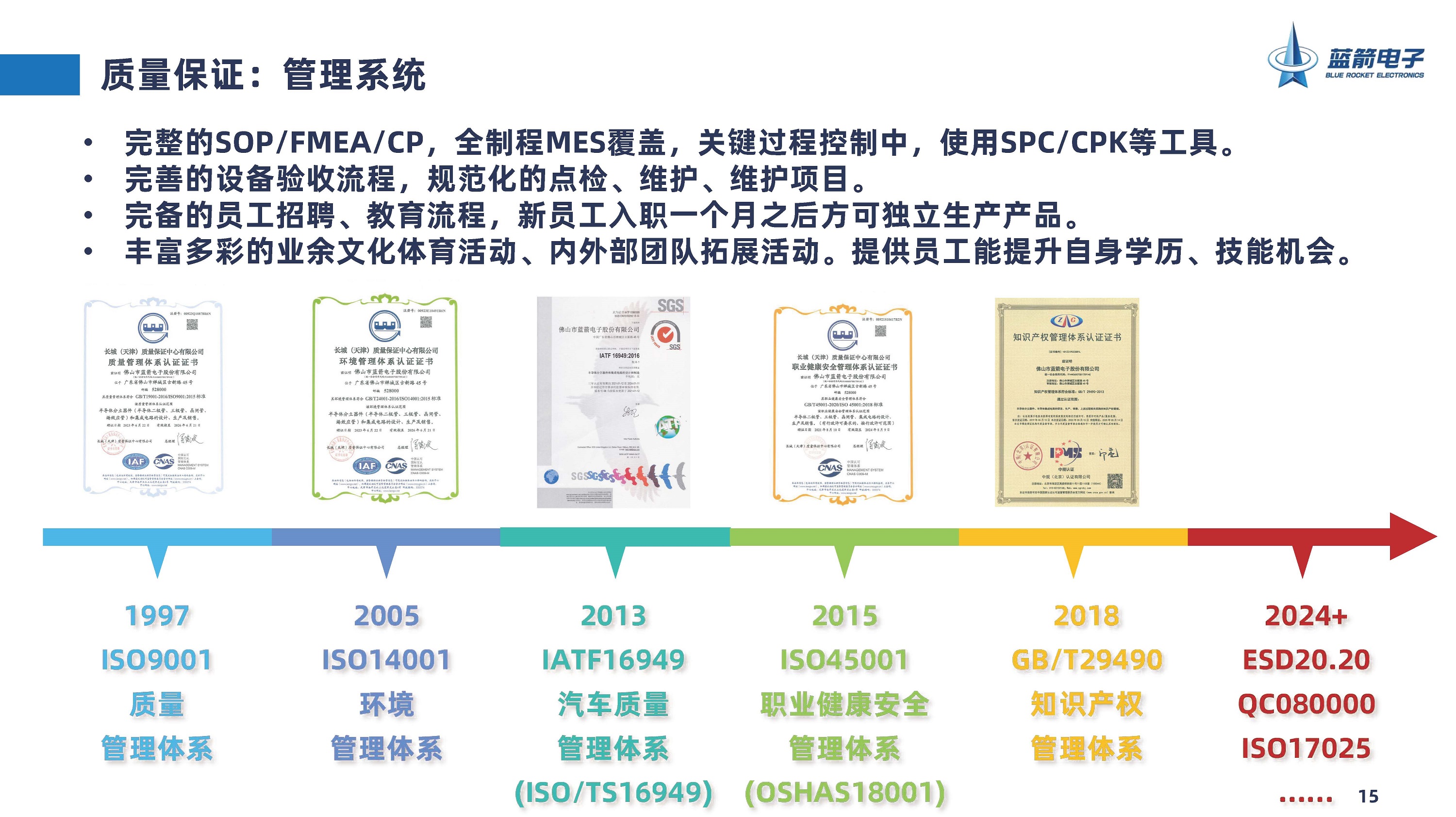 J9集团-国际站最新官网