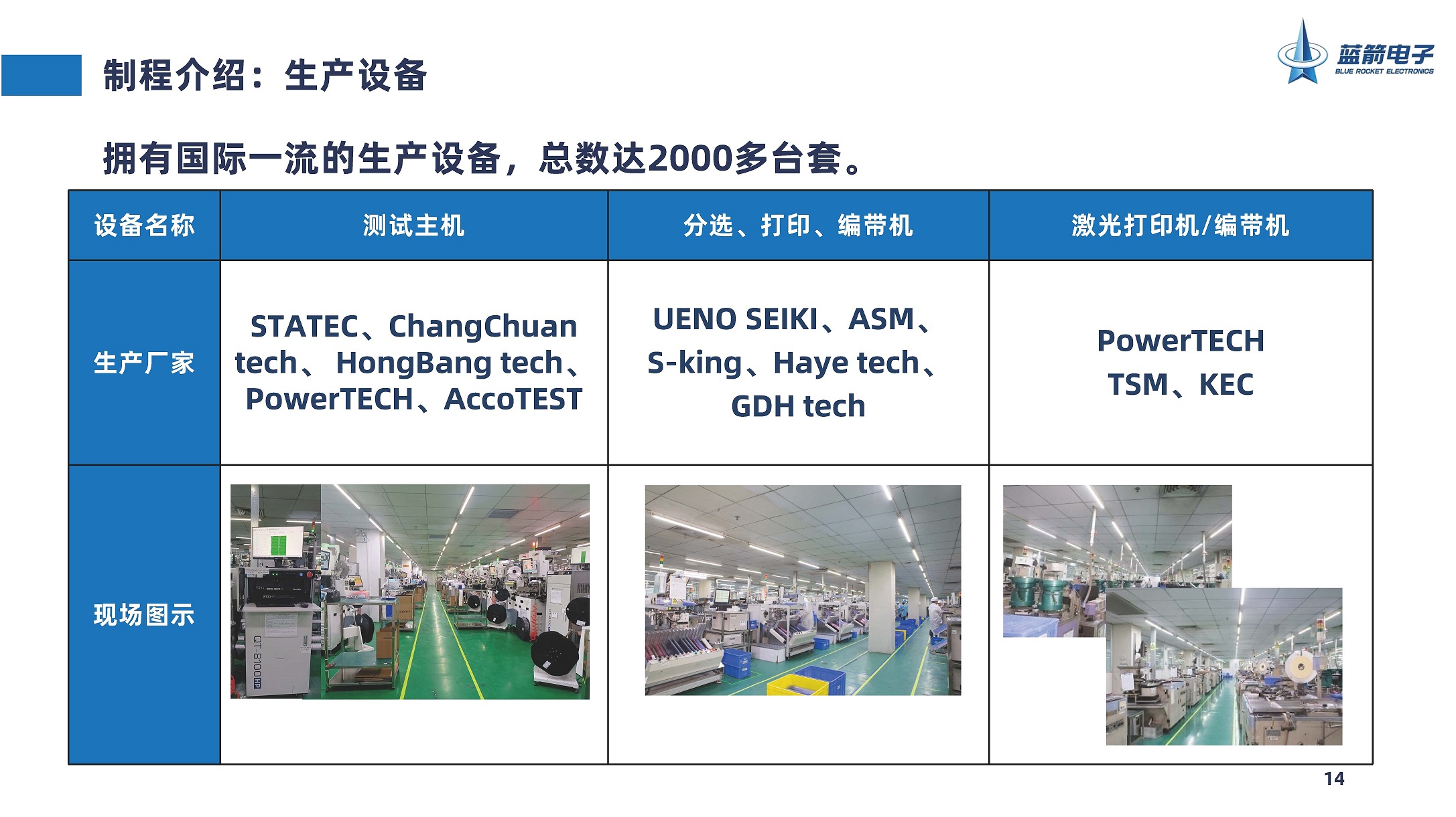J9集团-国际站最新官网