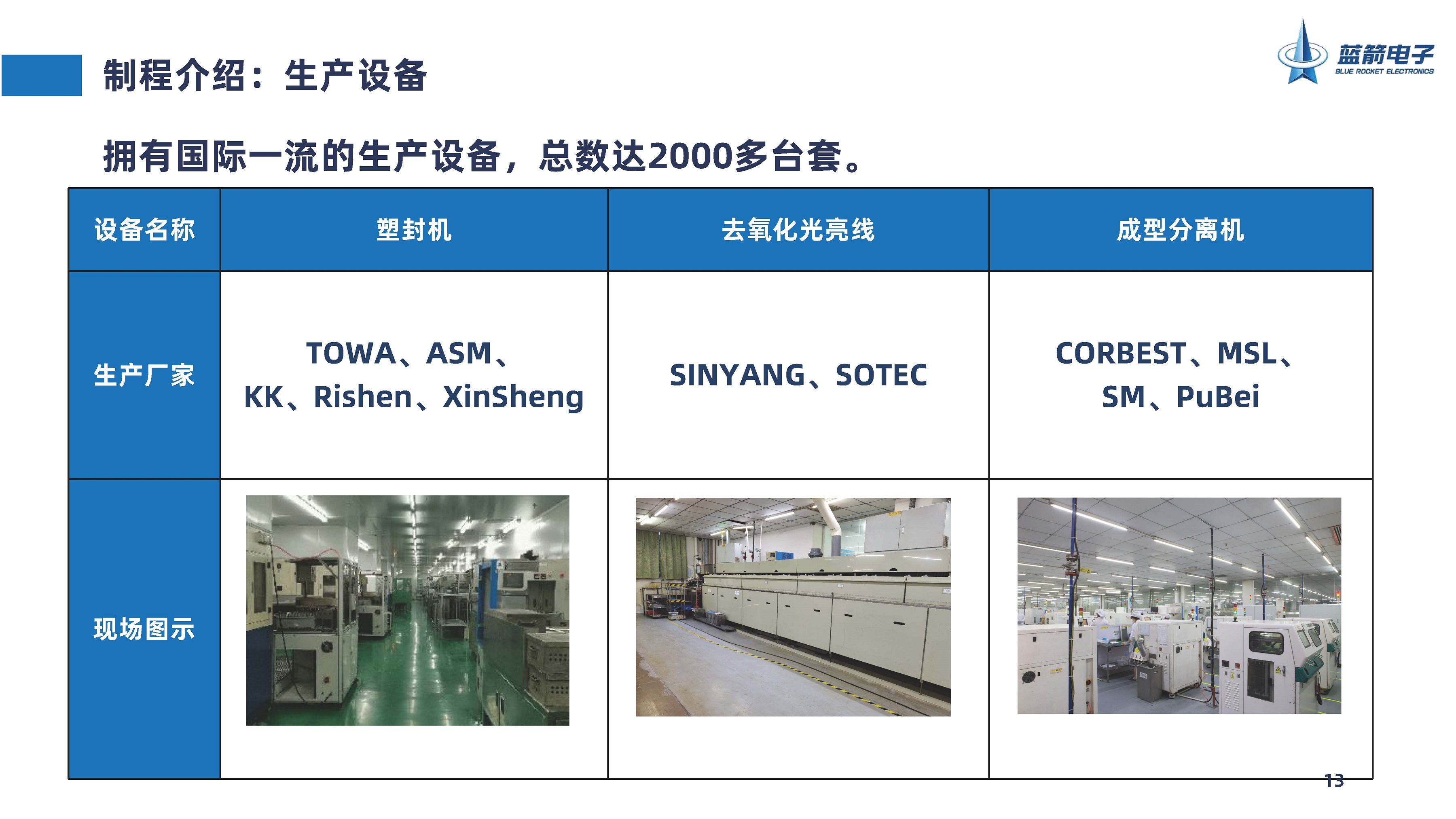 J9集团-国际站最新官网