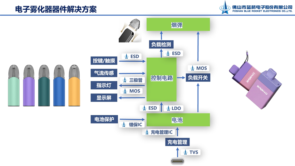 J9集团-国际站最新官网